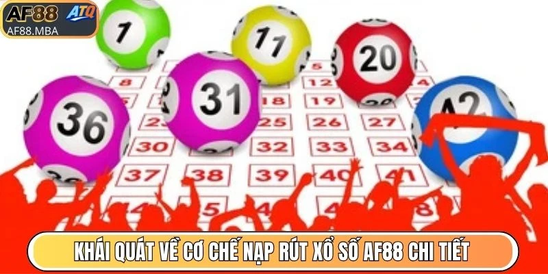 Nạp Rút Xổ Số AF88 - Giao Dịch Thần Tốc Vô Cùng Đỉnh